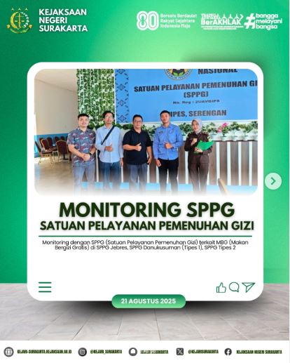 Monitoring SPPG (Satuan Pelayanan Pemenuhan Gizi)